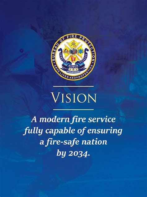 mission and vision of bfp region 2